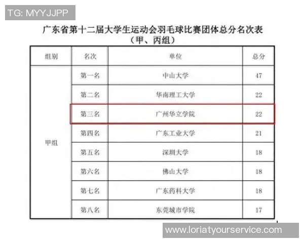 羽毛球战术揭秘：深入广州羽毛球队的训练与比赛策略分析