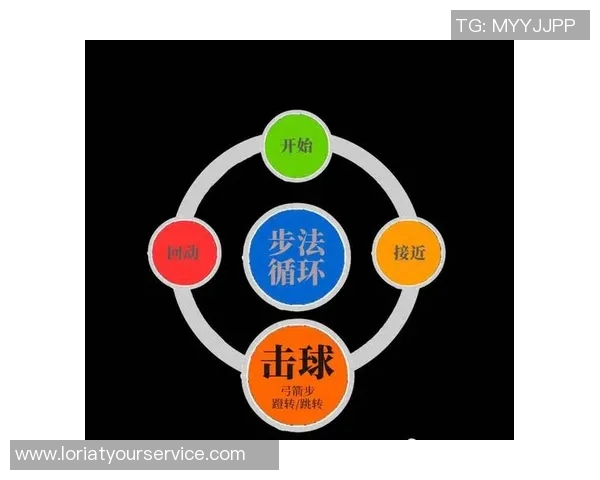 从零基础到高手之路羽毛球力量训练全方位指南与技巧分享