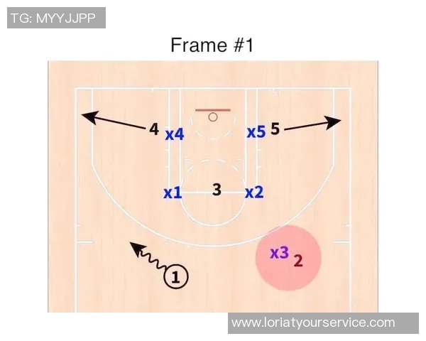 北京篮球队战术解析：从进攻到防守的全面剖析与策略探讨