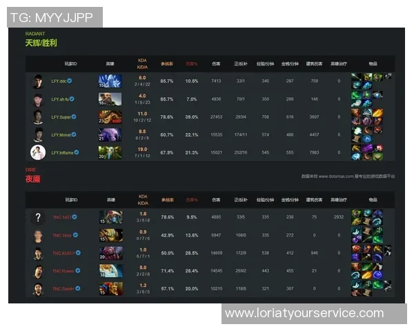 DOTA2赛事中LNG战队表现卓越创下新高排名引发关注